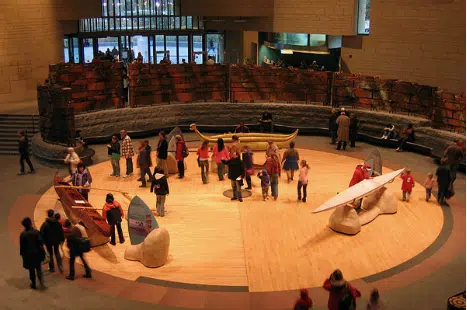 National Museum of the American Indian in Washington DC