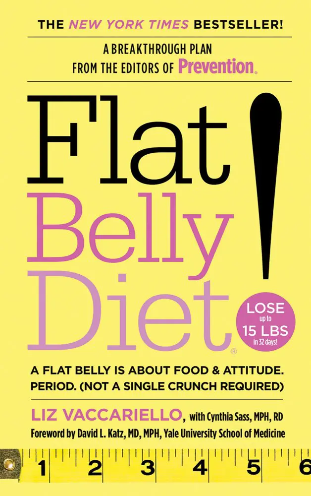 Flat Belly Diet