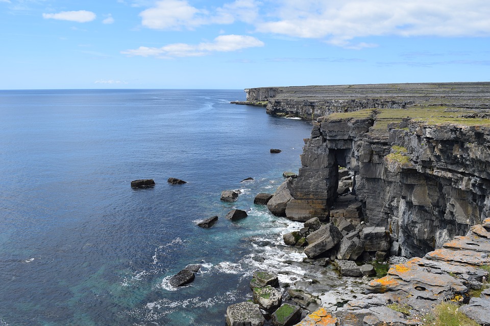 Aran Island