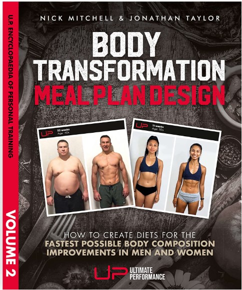 Body Transformation Meal Plan Design