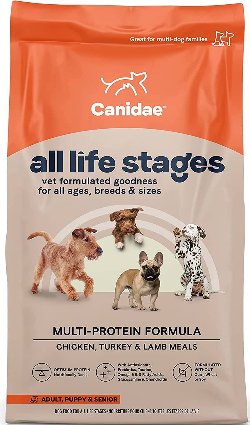 Canidae Dog Food