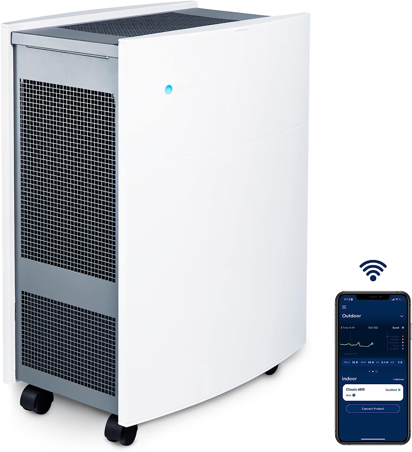 Blueair Classic Air Purifier