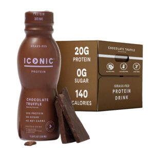 ICONIC Protein Drink