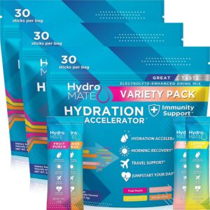 NatureWorks HydroMATE Electrolytes